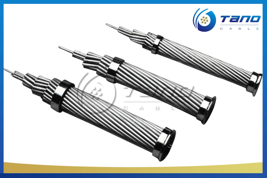 AAAC Aluminum Conductor