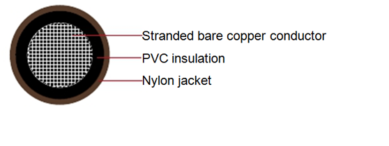 600V THHN electric wire building wire