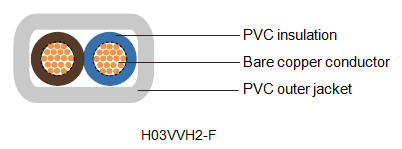h03vvh2-f electrical cable
