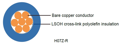 h07z-r copper pvc insulated electrical wires