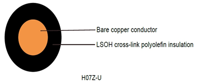 h07z-u electrical wires copper
