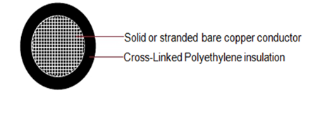 xhh housing electrical wiring