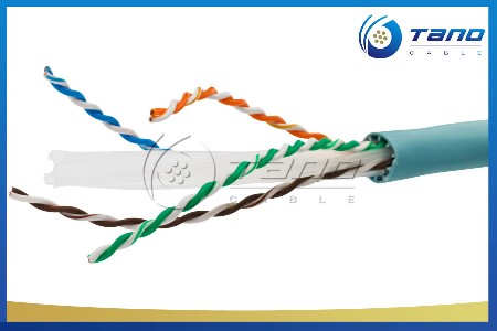 CY LSZH Control Cable VDE