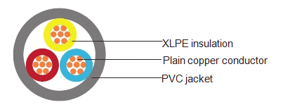 three cores xlpe insulated LT power cable