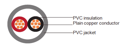 LT two cores pvc insulated power cable