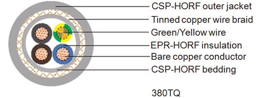 380TQ EPR Insulation cable