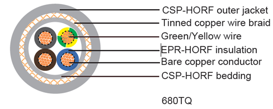 680TQ EPR RUBBER CABLE