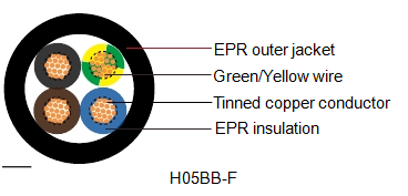 h05bb-f epr rubber cable flexible