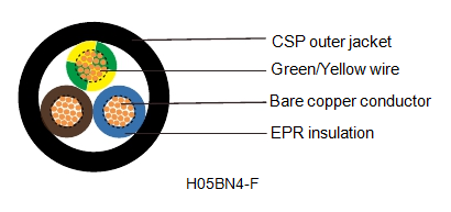 h05bn4-f epr insulation rubber flexible cable construction