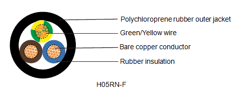 h05rn-f flexible rubber cable