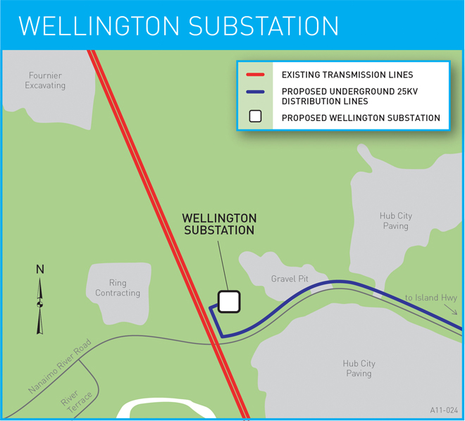 ACSR Conductor 490/65mm2